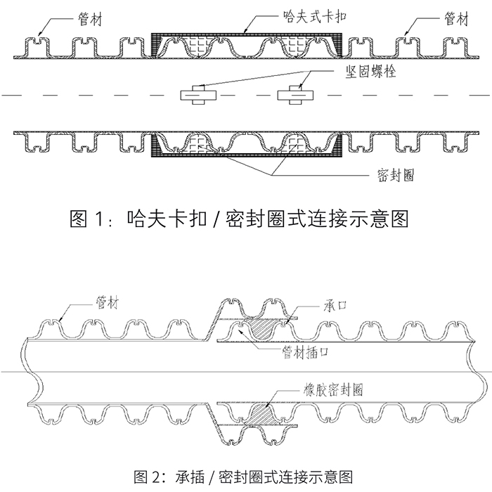 MUHDPE合金管