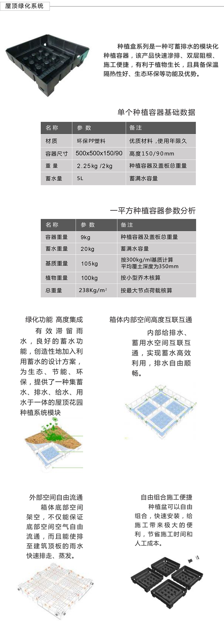 雨水回收利用系统、面源污染处理系统、屋顶绿化系统、智慧海绵系统